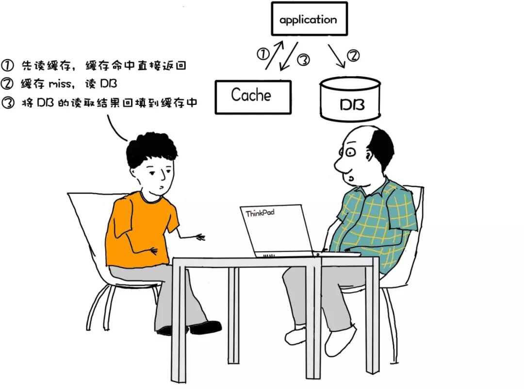 640?wx_fmt=jpeg&tp=webp&wxfrom=5&wx_lazy=1&wx_co=1