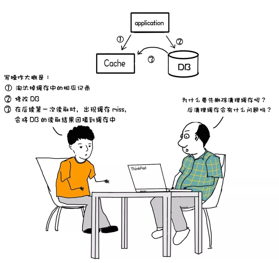 640?wx_fmt=jpeg&tp=webp&wxfrom=5&wx_lazy=1&wx_co=1