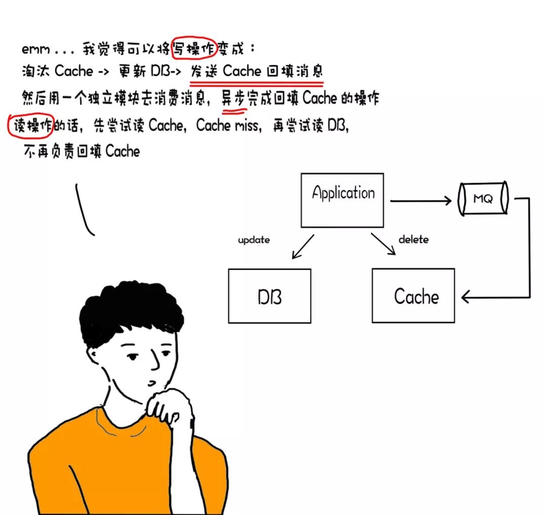 640?wx_fmt=jpeg&tp=webp&wxfrom=5&wx_lazy=1&wx_co=1