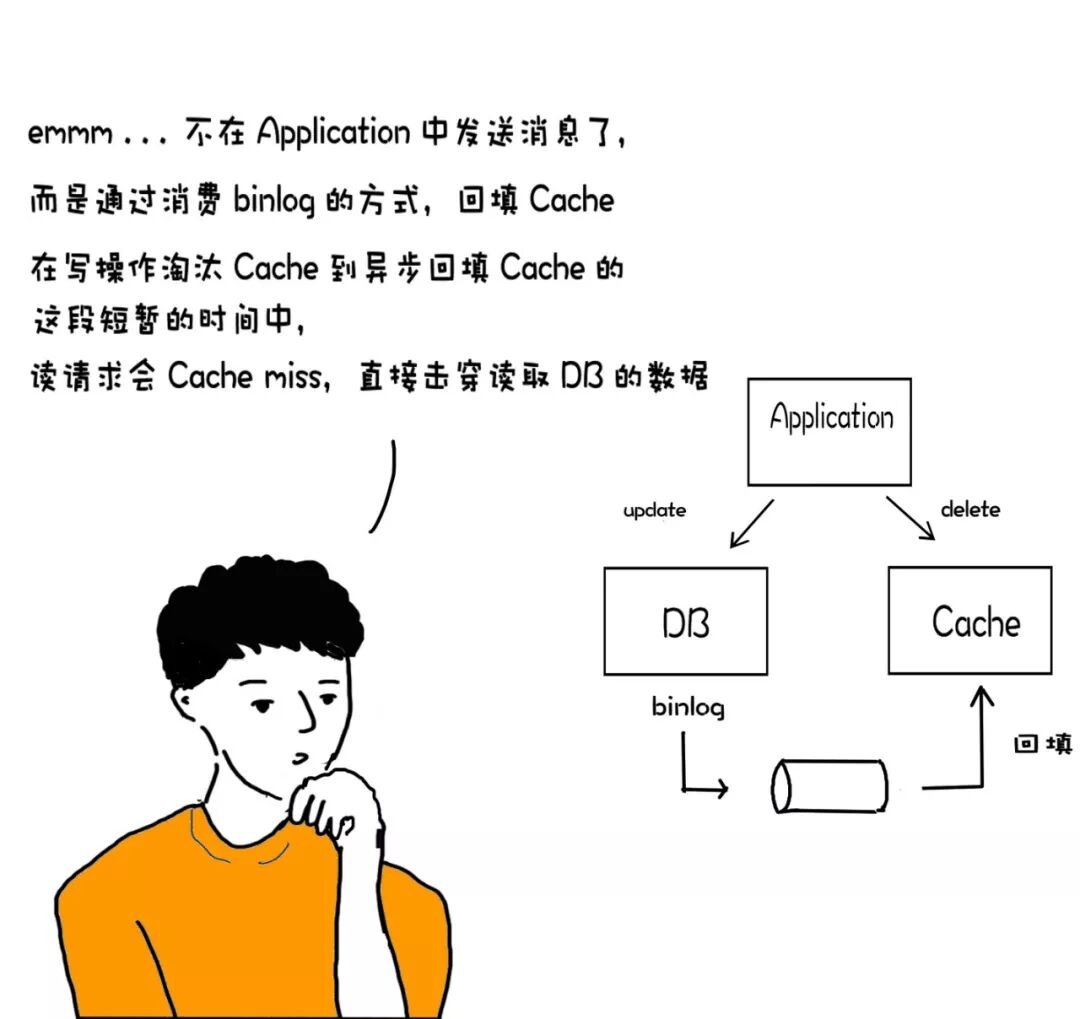 640?wx_fmt=jpeg&tp=webp&wxfrom=5&wx_lazy=1&wx_co=1