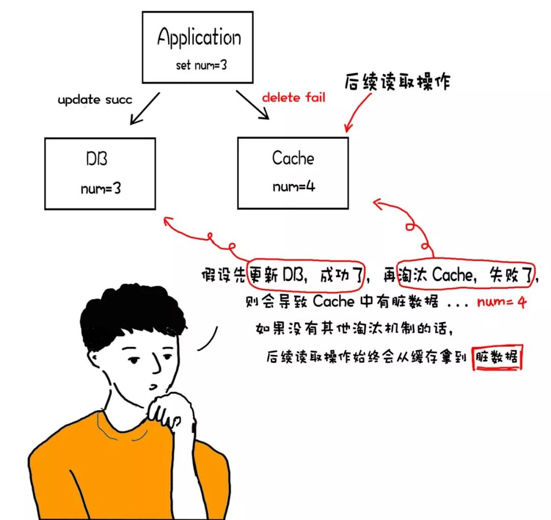 640?wx_fmt=jpeg&tp=webp&wxfrom=5&wx_lazy=1&wx_co=1