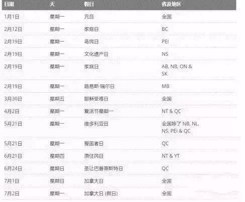 18年加拿大全部假期时间表 佳合签证