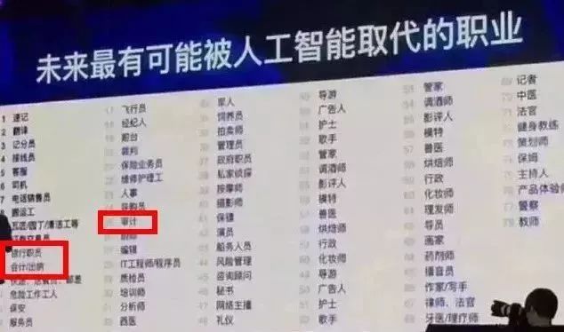 再見了,駕駛證!上海正式打響第一槍! 歷史 第17張-尋夢新聞 再見了,駕駛證!上海正式打響第一槍! 歷史 第17張