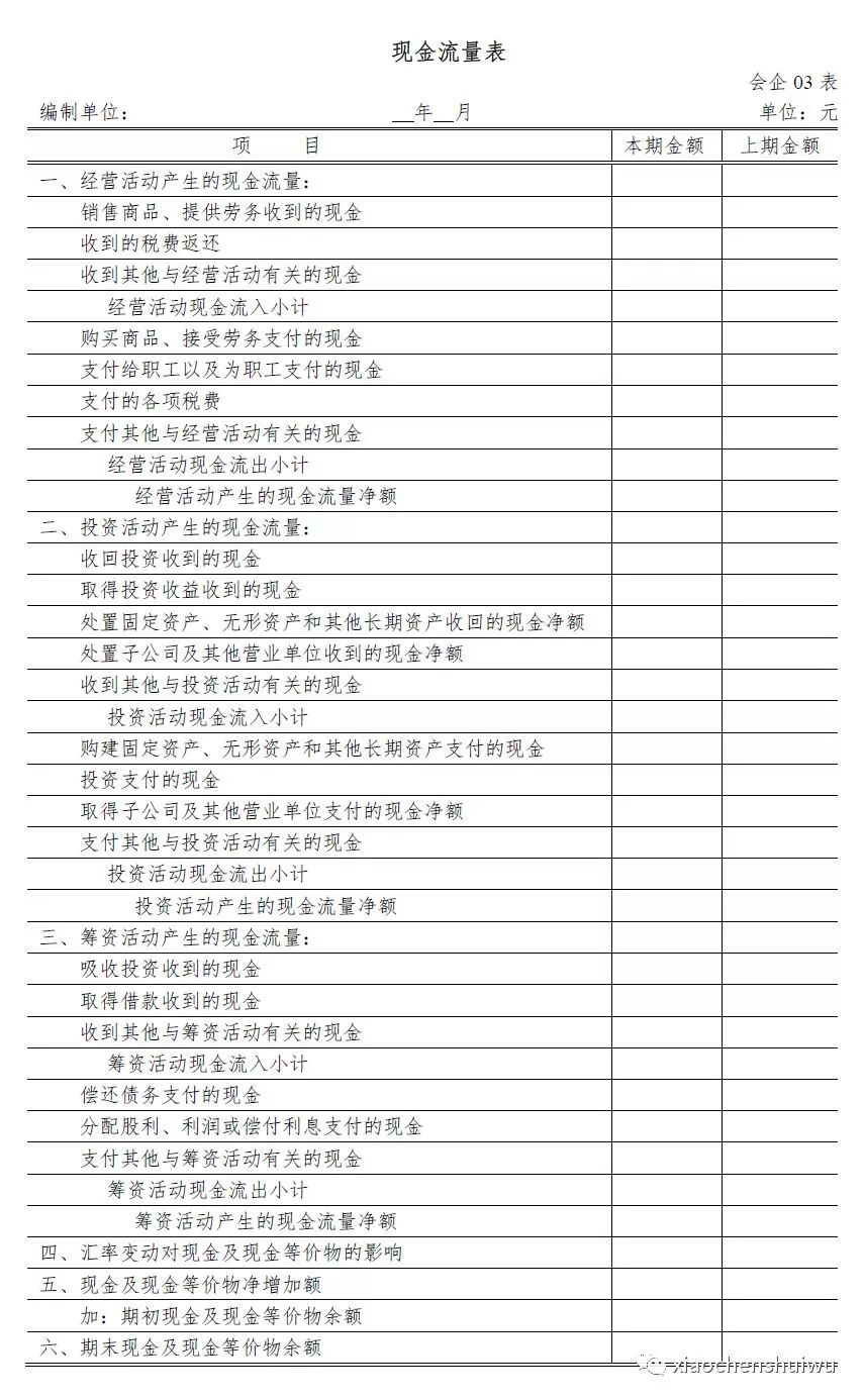 天啦！會計準則又有新變化！費用報銷不能光附一張***了！稍有不慎財務成***慘背鍋俠！|稅務講堂-湛江市環達會計服務有限公司