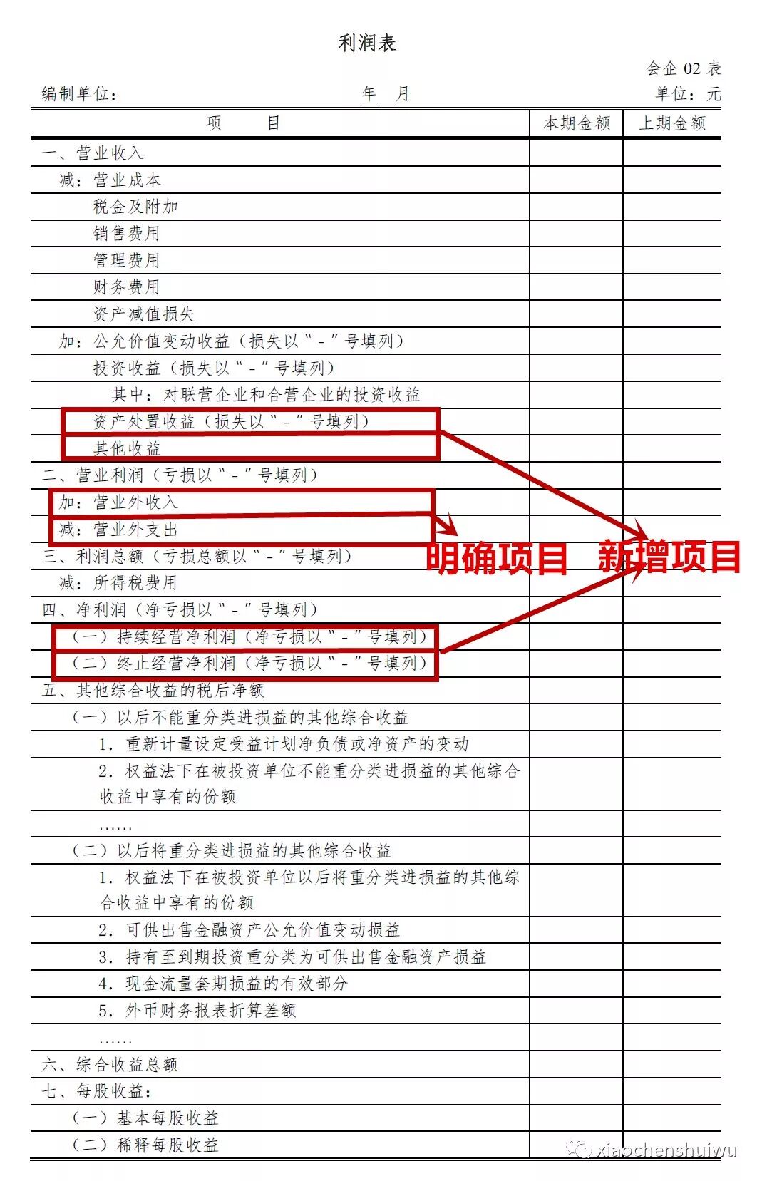 天啦！會計準則又有新變化！費用報銷不能光附一張***了！稍有不慎財務成***慘背鍋俠！|稅務講堂-湛江市環達會計服務有限公司