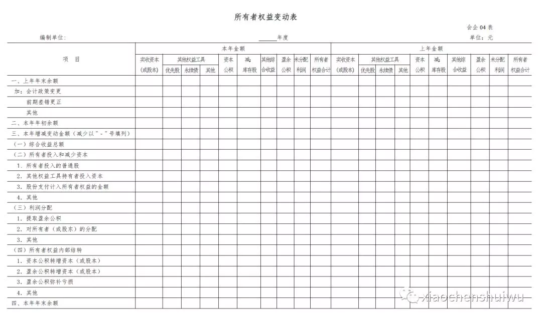 天啦！会计准则又有新变化！费用报销不能光附一张***了！稍有不慎财务成***惨背锅侠！|税务讲堂-湛江市环达会计服务有限公司