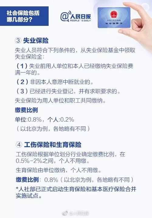 我不想繳納社保，自願放棄繳納社保，可以嗎？官方回復了！ 職場 第11張