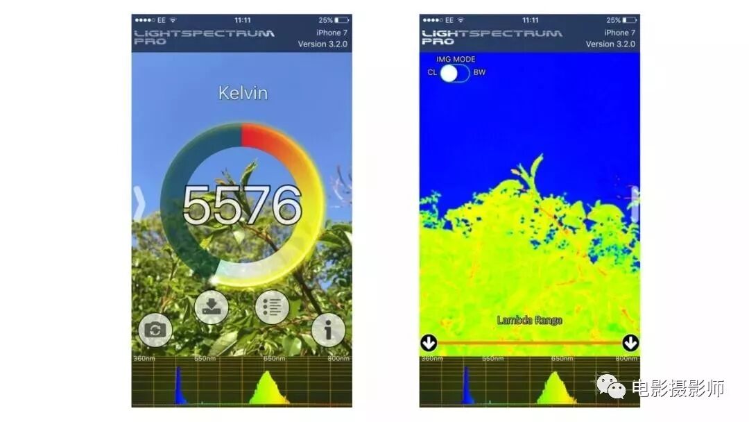 手機上的色温表 Lightspectrum Pro 電影攝影師 微文庫