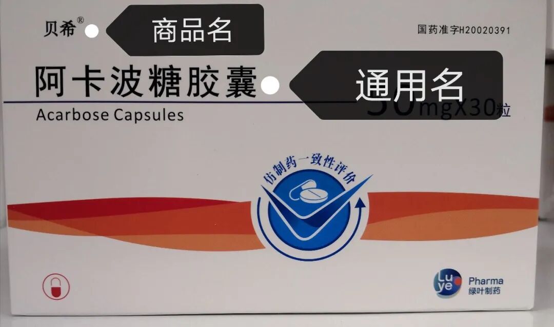药品包装盒的优缺点_药盒包装规定_药品包装盒
