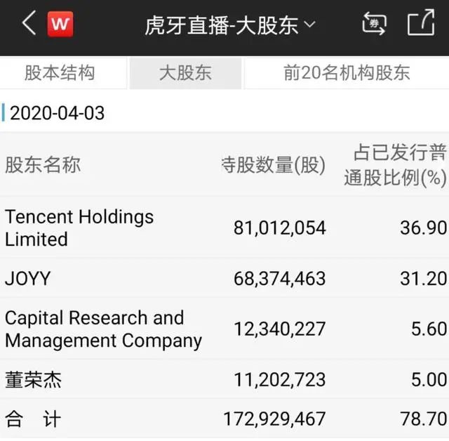 鬥魚、虎牙、企鵝電競「三合一」？兩大巨頭股票大漲，騰訊或成大贏家 遊戲 第5張