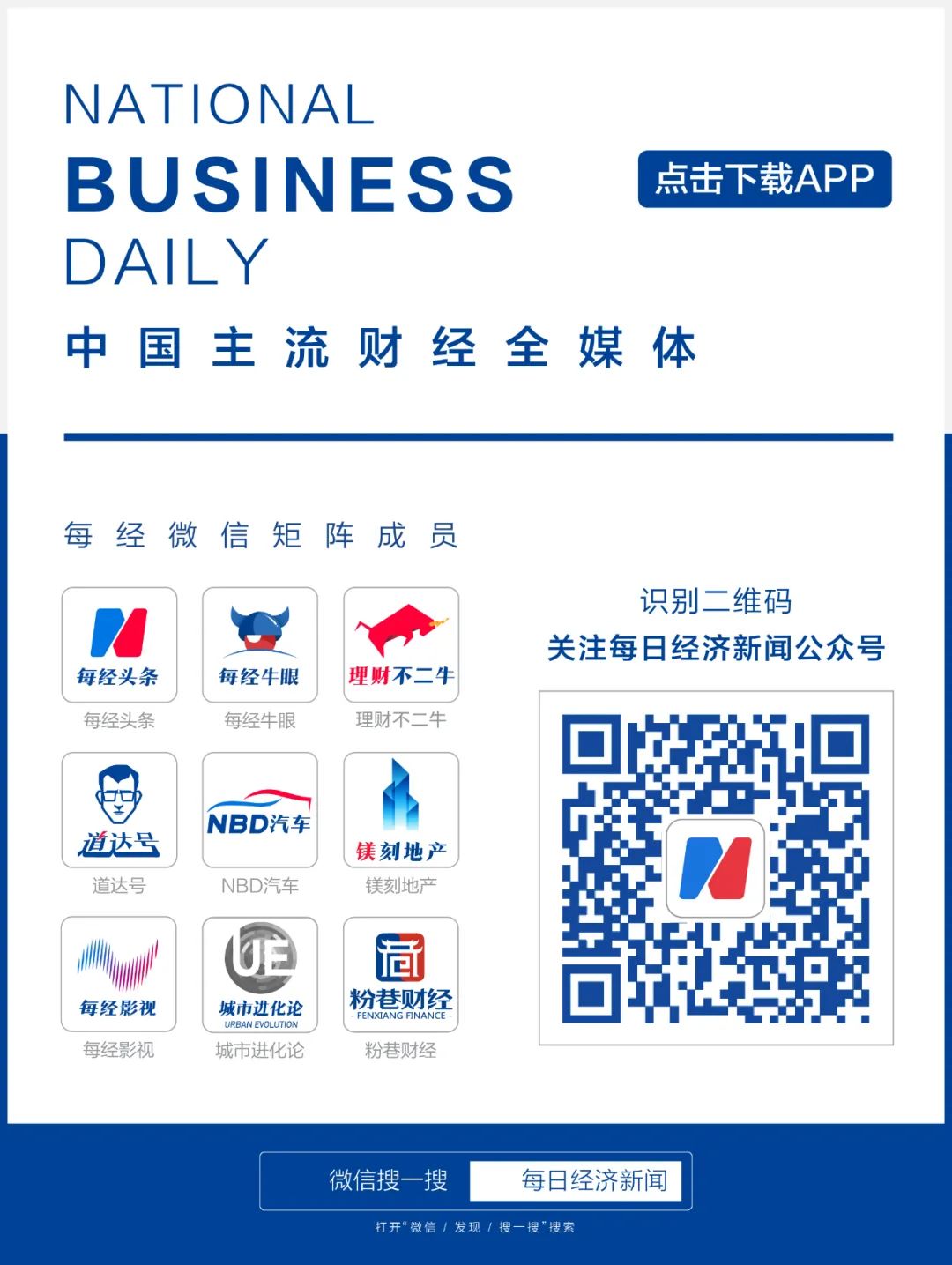 每日经济新闻 自由微信 Freewechat