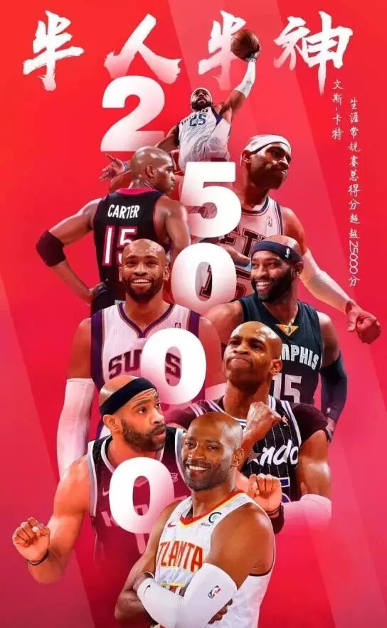 NBA巨星「接班人」系列之 「喬丹接班人」 運動 第9張