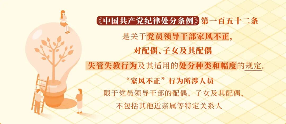 党纪学习教育丨对配偶、子女及其配偶失管失教行为的处分规定