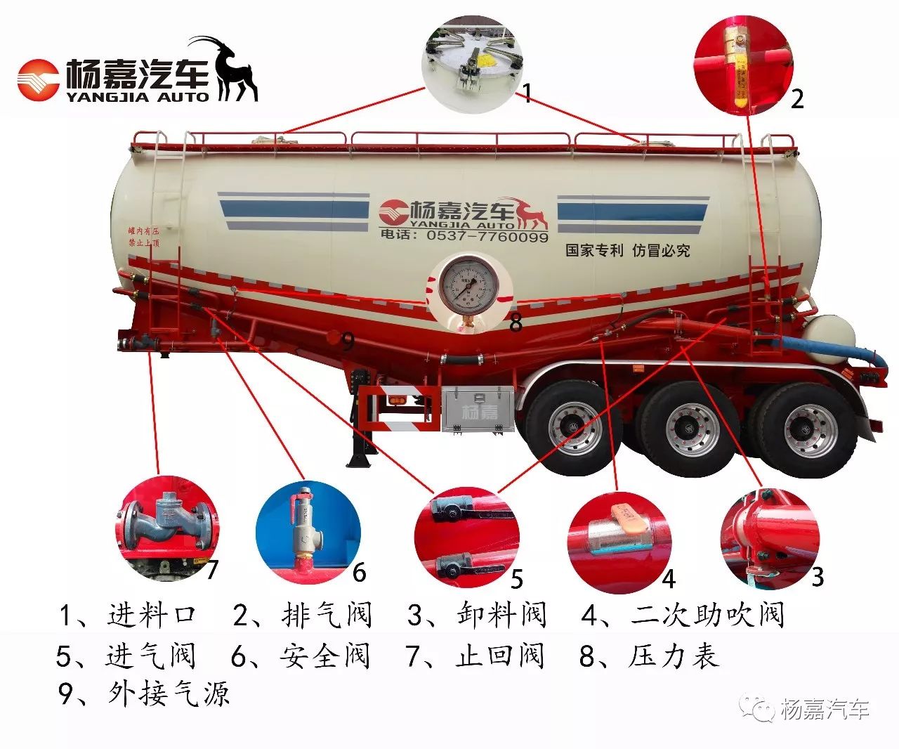 水泥粉罐车卸料原理图图片