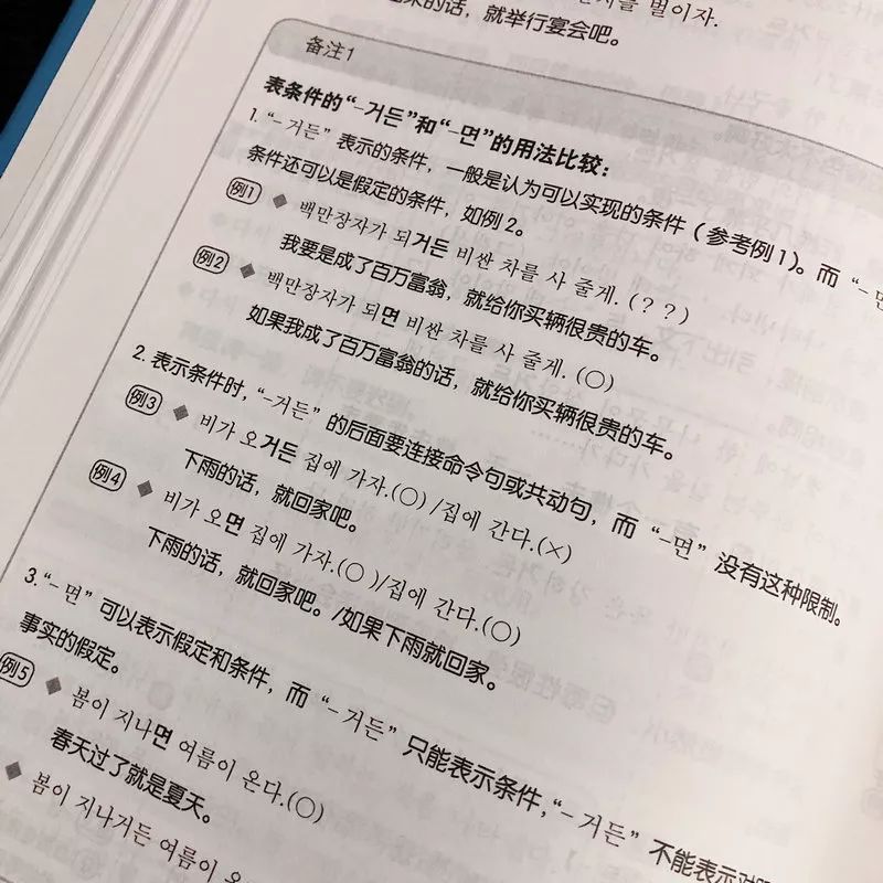 自学韩语有什么好书推荐 这份超详细书单请拿走收藏 喜欢哪本我送你呀 宿由韩语笔记 微信公众号文章阅读