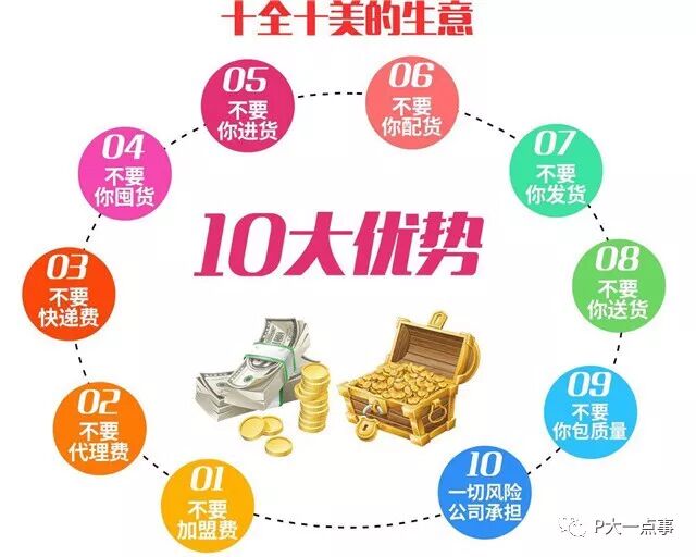 a5创业项目靠谱吗_靠谱的创业项目是社交电商_芬香社交电商靠谱吗