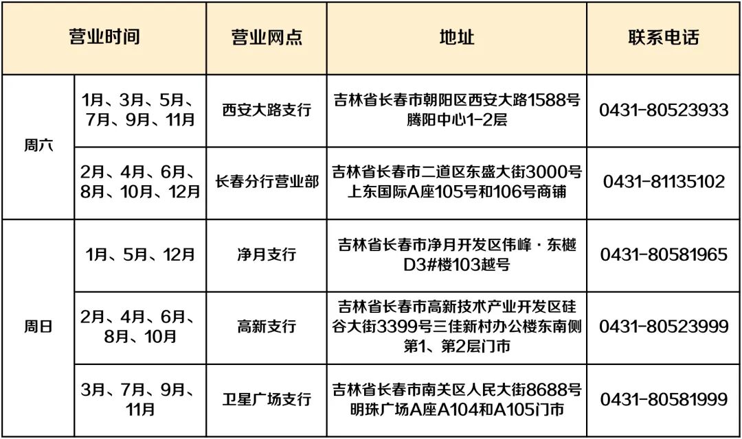 今起，这家银行节假日轮休