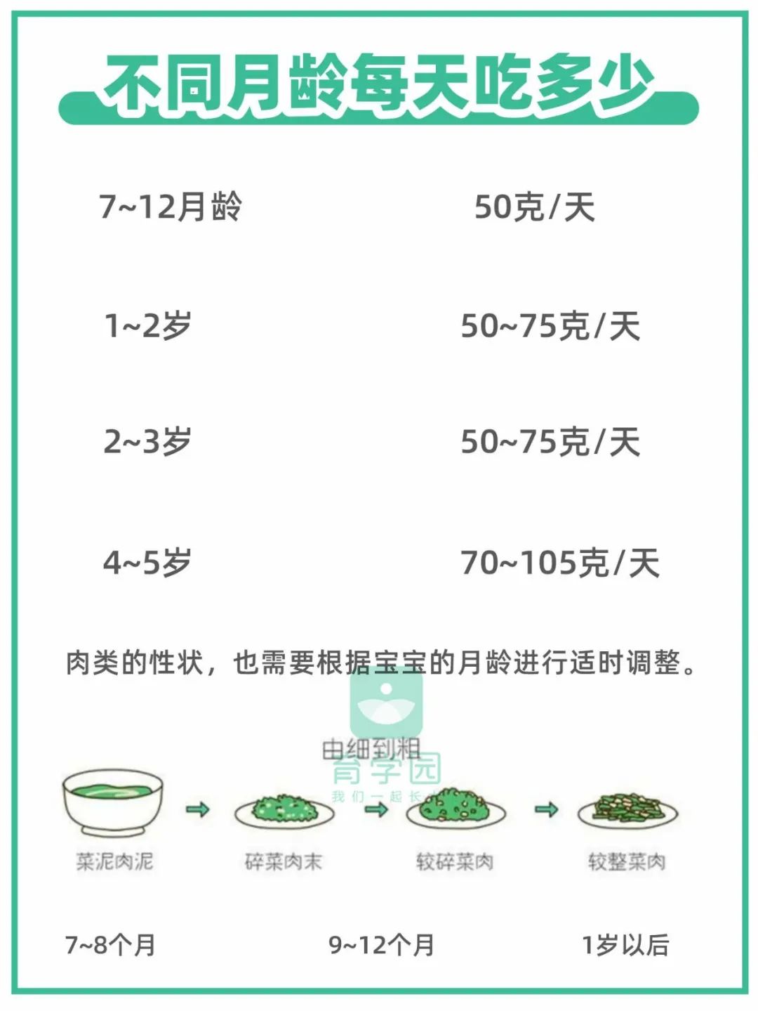 國務院發布：不要在水龍頭下洗肉！家有寶寶，如何洗肉、吃肉更安全？ 親子 第11張