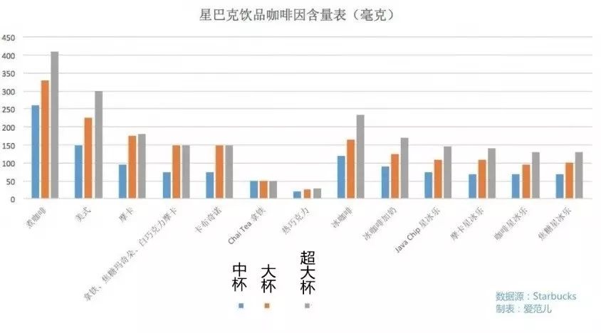 哺乳期不能吃辣的、涼的？錯！真正不能吃的是這5種東西 親子 第9張