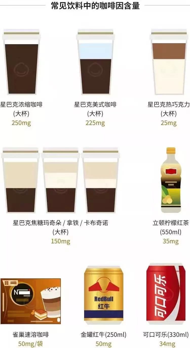 哺乳期不能吃辣的、涼的？錯！真正不能吃的是這5種東西 親子 第8張