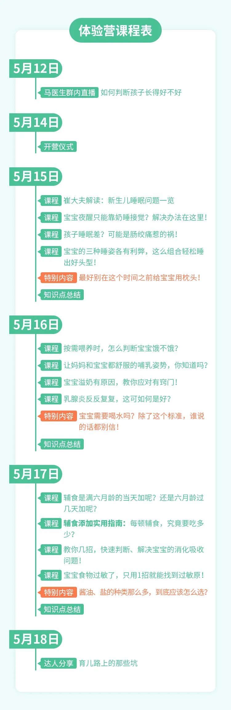 奶和輔食，每頓吃多少？快看你家娃吃夠了嗎？（內附參考標準） 親子 第8張