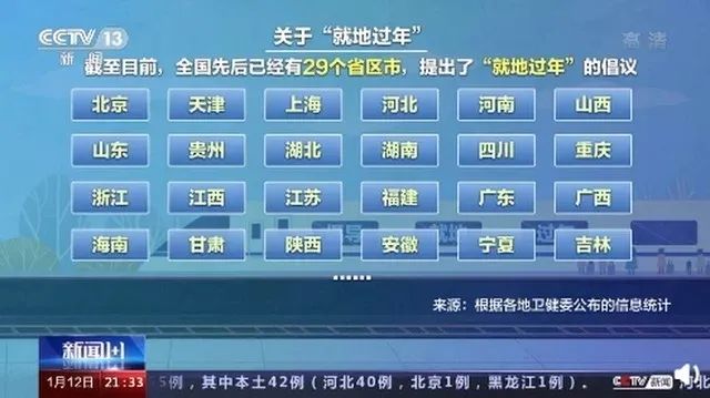 居家过年,最怕宝宝呼吸道感染、皮肤干燥、便秘……怎么办?-微信头条网 居家过年,最怕宝宝呼吸道感染、皮肤干燥、便秘……怎么办?