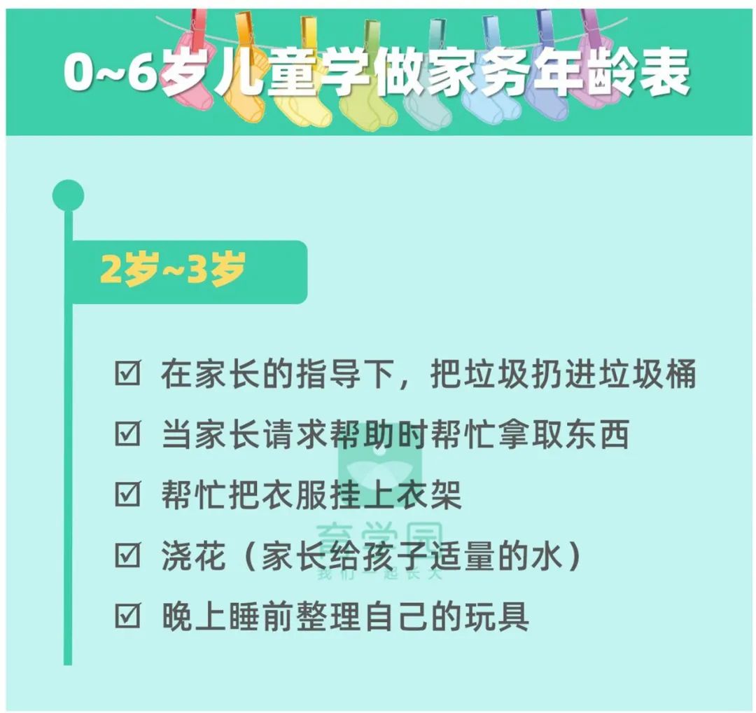 寶寶學做家務，好處竟有這麼多！（附0~6歲兒童做家務年齡表） 親子 第9張