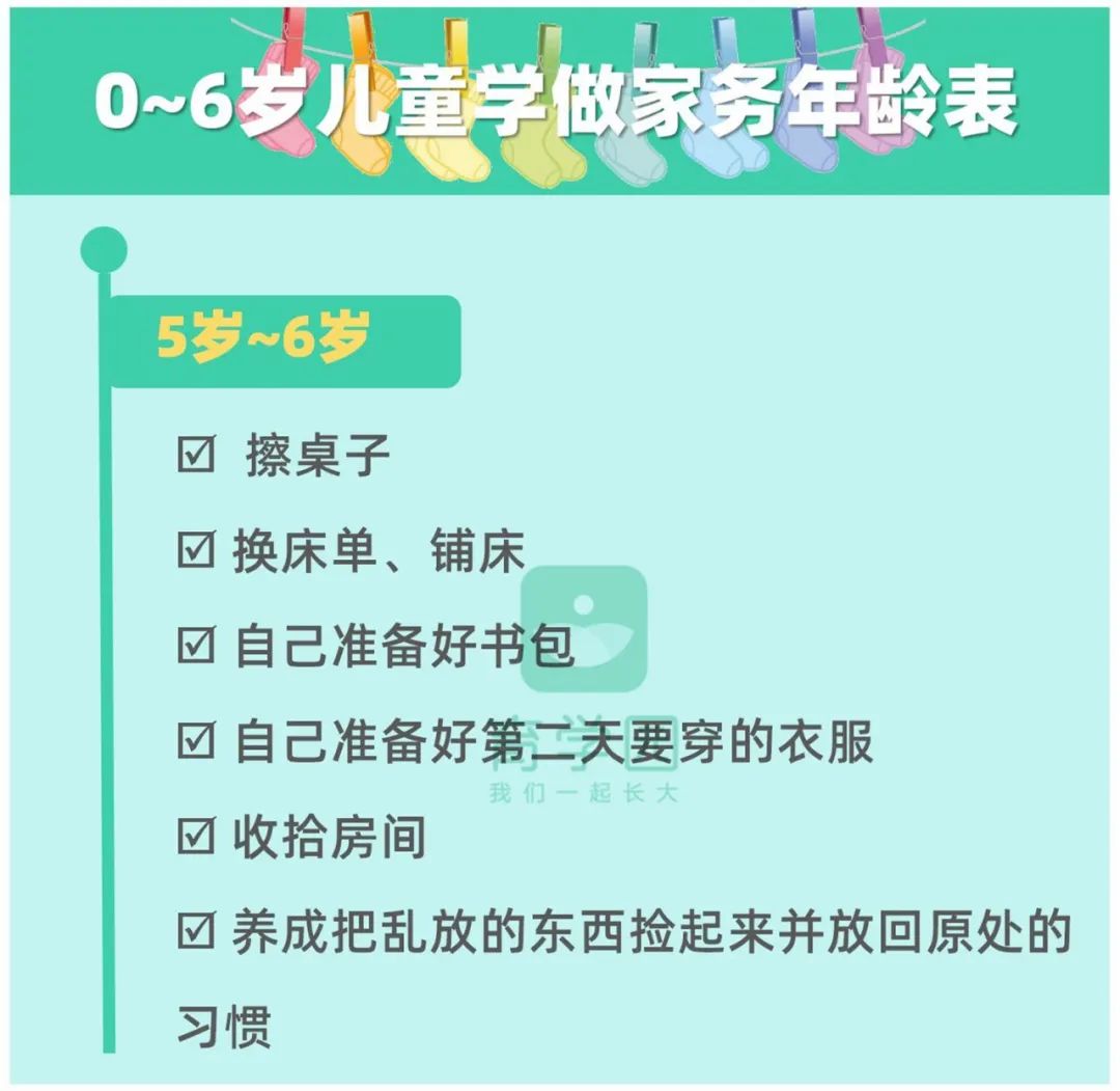 寶寶學做家務，好處竟有這麼多！（附0~6歲兒童做家務年齡表） 親子 第12張