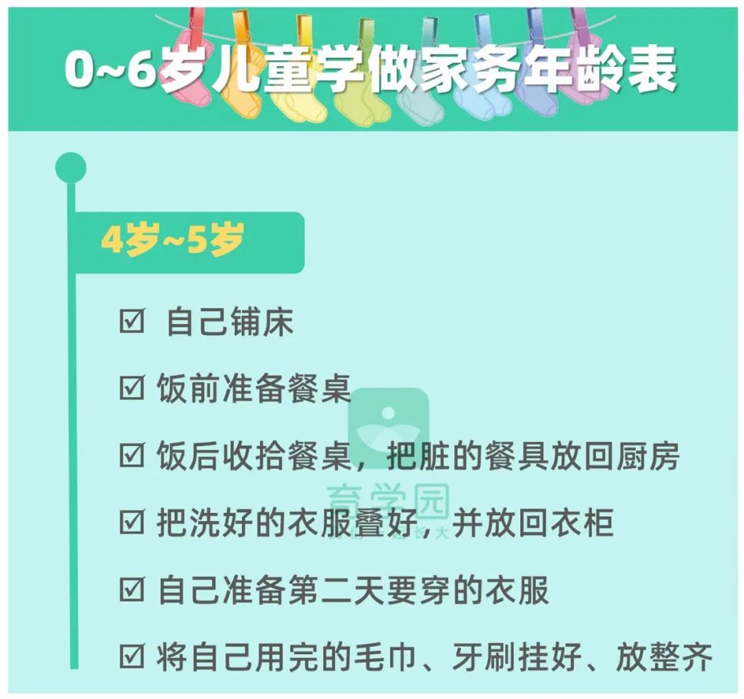 寶寶學做家務，好處竟有這麼多！（附0~6歲兒童做家務年齡表） 親子 第11張