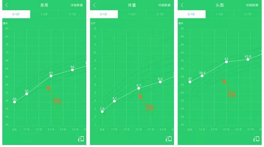 寶寶突然不愛吃奶、奶量減少？19個常見原因，幫你一一排查！ 親子 第5張