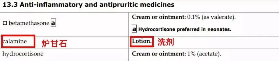 爽身粉、花露水不治痱子！這種藥才最管用，家門口藥店就有 親子 第17張