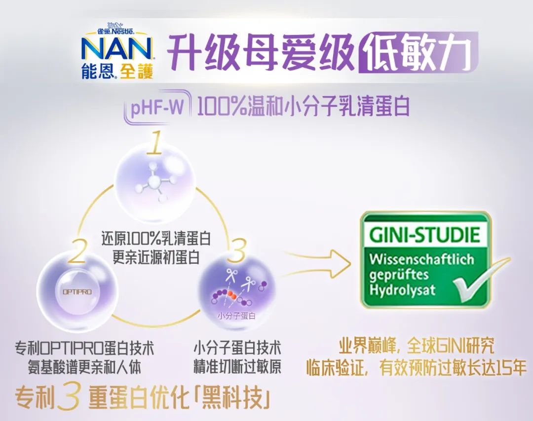 你買的奶粉真的適合孩子嗎？除了營養成分，最該看這1點 親子 第8張