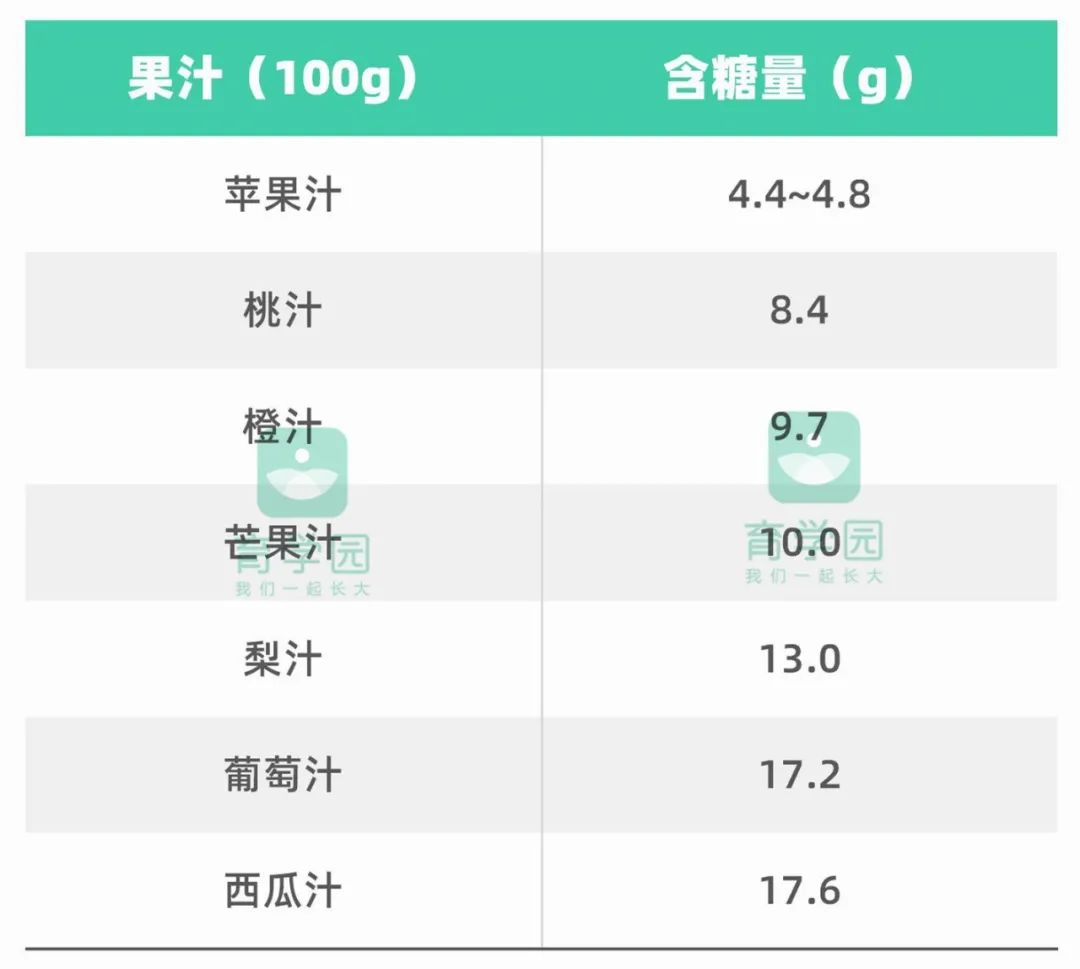 空腹吃荔枝會暈倒？！這些夏季水果再好吃，也別亂給寶寶吃！ 親子 第11張