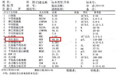 缺鐵危害大！這3類寶寶最易中招，快看有你家娃嗎？ 親子 第6張