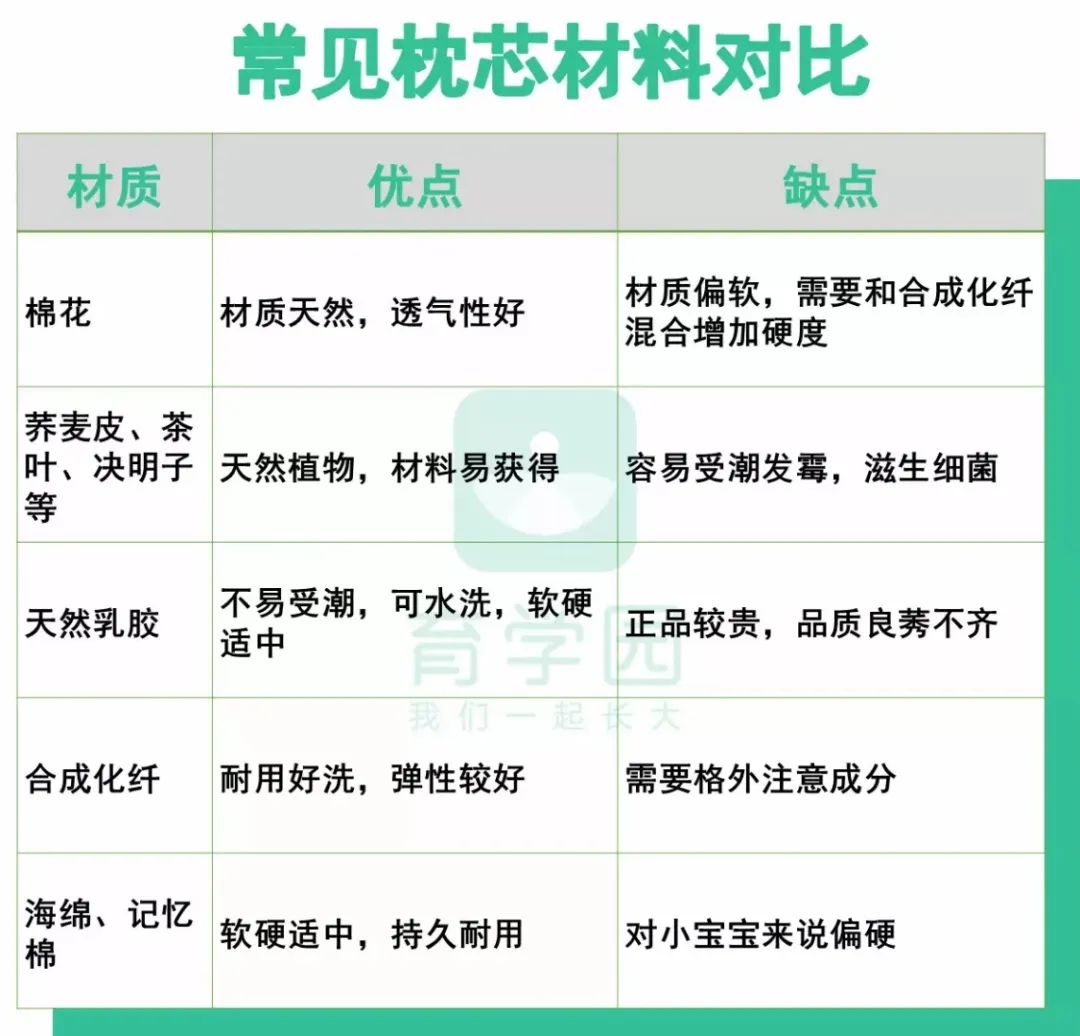 0～3歲，生長髮育中重要的8個階段，一個都不能錯過！ 親子 第8張