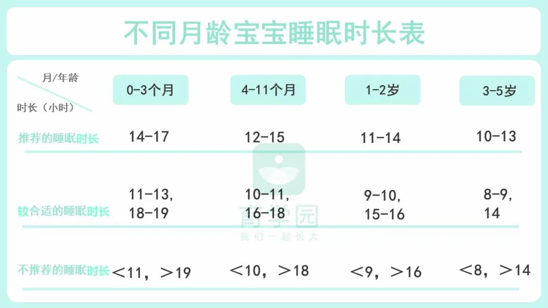 孩子抵抗力差、體質弱、愛生病？可能是你的這些習慣，「害」了他！ 親子 第4張