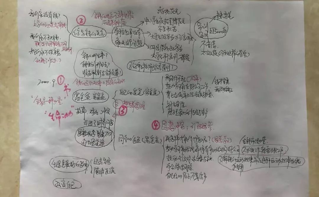 《富爸爸窮爸爸》提升財商思維，才能收獲更高維度的財富 科技 第4張