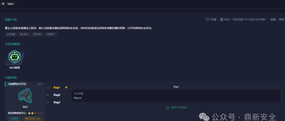 文章封面