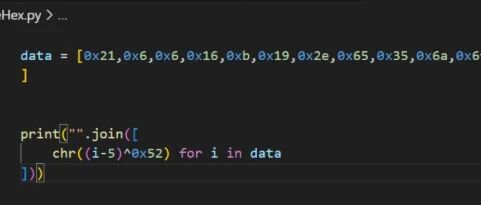 Example Image