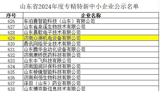 喜訊 | 熱烈祝賀我司獲“專精特新中小企業(yè)