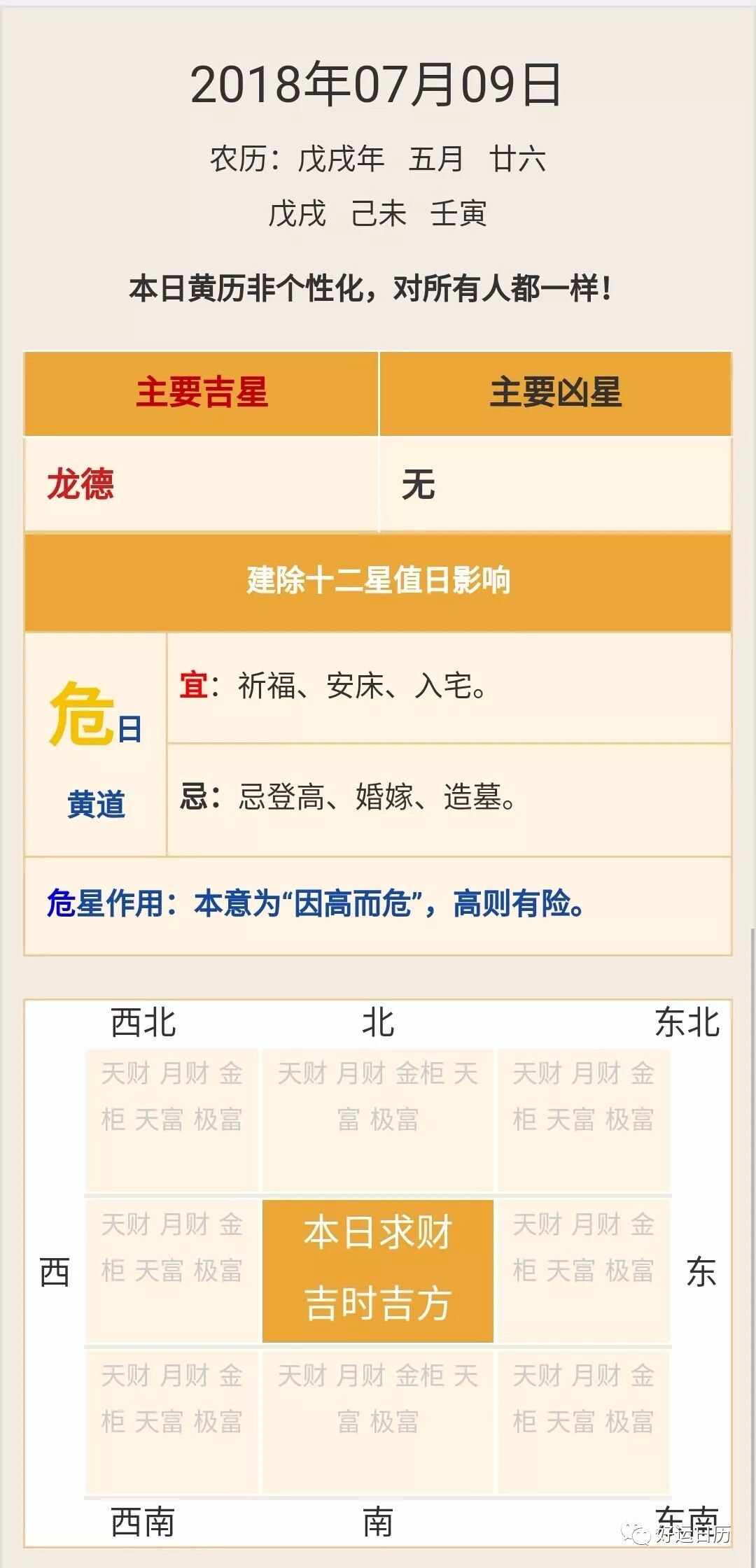 今日黄历 宜忌 吉神凶神 财神方位 好运日历 微信公众号文章阅读 Wemp