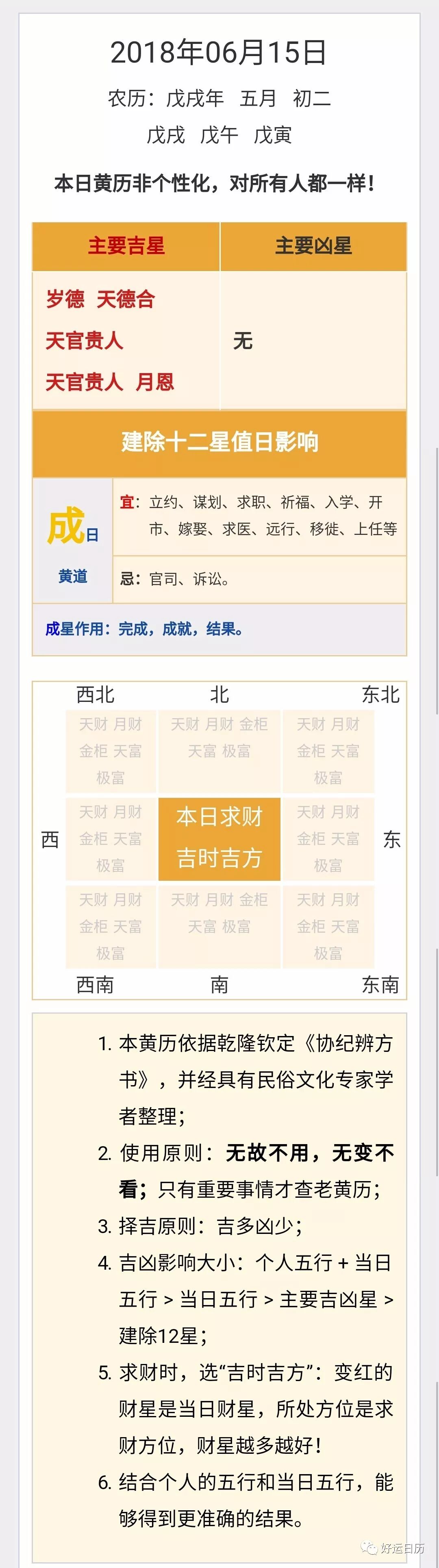 今日黄历 宜忌 吉神凶神 财神方位 好运日历 微信公众号文章阅读 Wemp