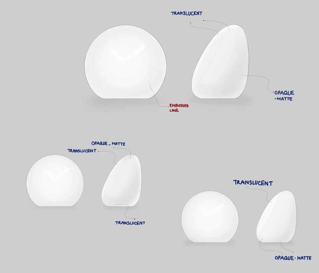 工业设计中的亲和力：圆润造型的图54