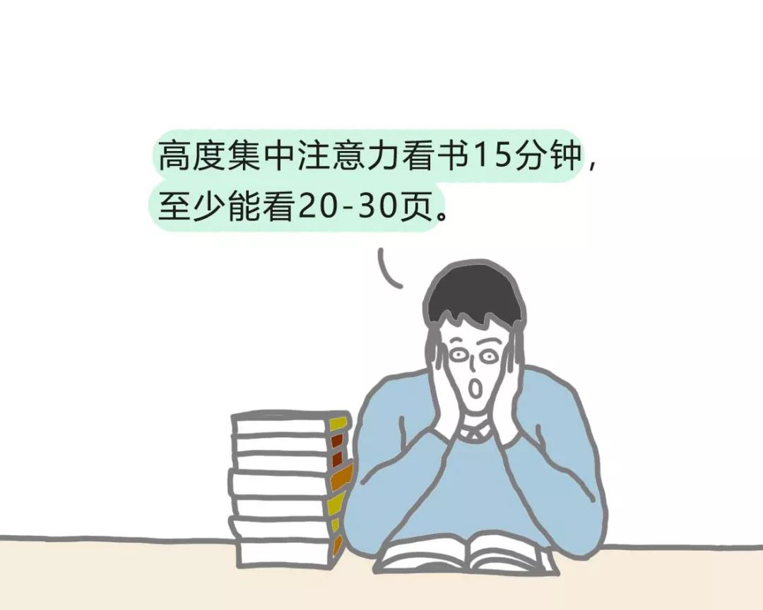 過目不忘的讀書法，你值得擁有 未分類 第64張