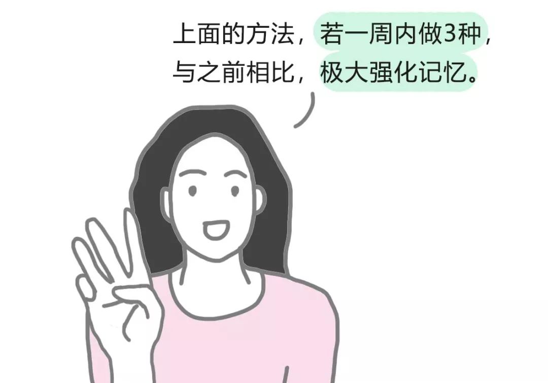 過目不忘的讀書法，你值得擁有 未分類 第46張