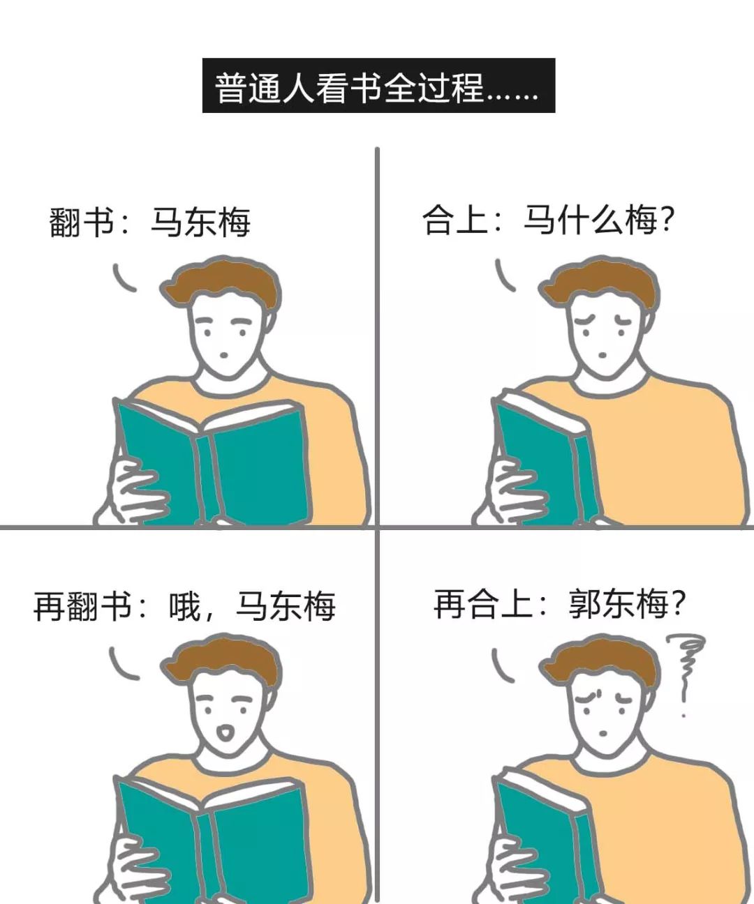 過目不忘的讀書法，你值得擁有 未分類 第28張