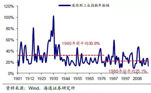 640?wx_fmt=jpeg&tp=webp&wxfrom=5&wx_lazy=1&wx_co=1