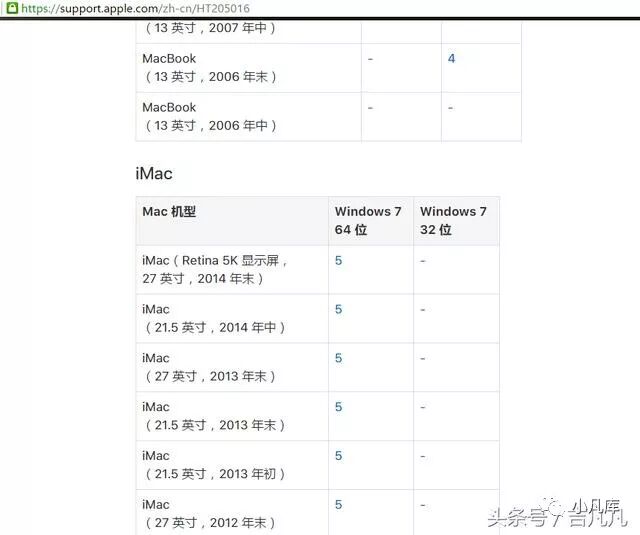 MAC双系统win7安装解决键盘鼠标失灵