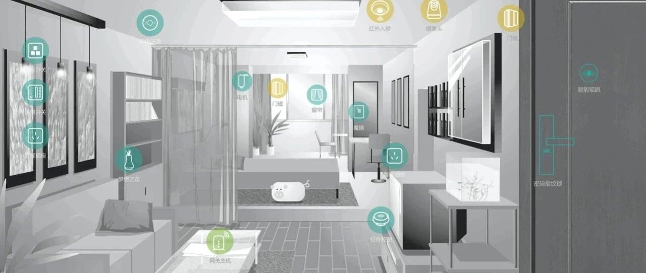 19:53日常场景与照明联动场景——智能家居场景与自动化应用之二家加