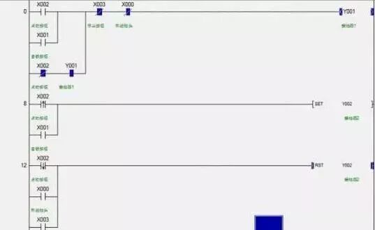PLC編程的基本步驟介紹的圖3